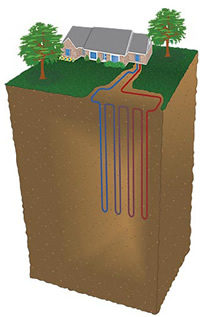 Geothermal House Diagram